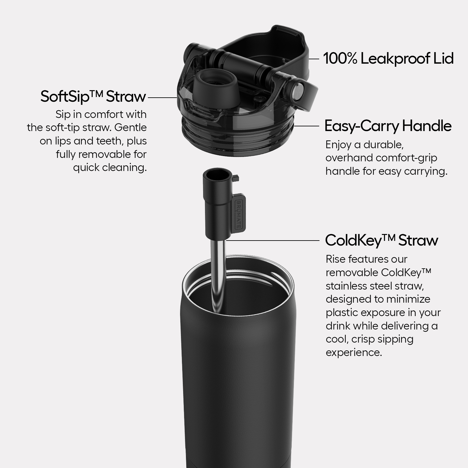 rise-25oz-e8 Rise-PDP-AltImage_2.png