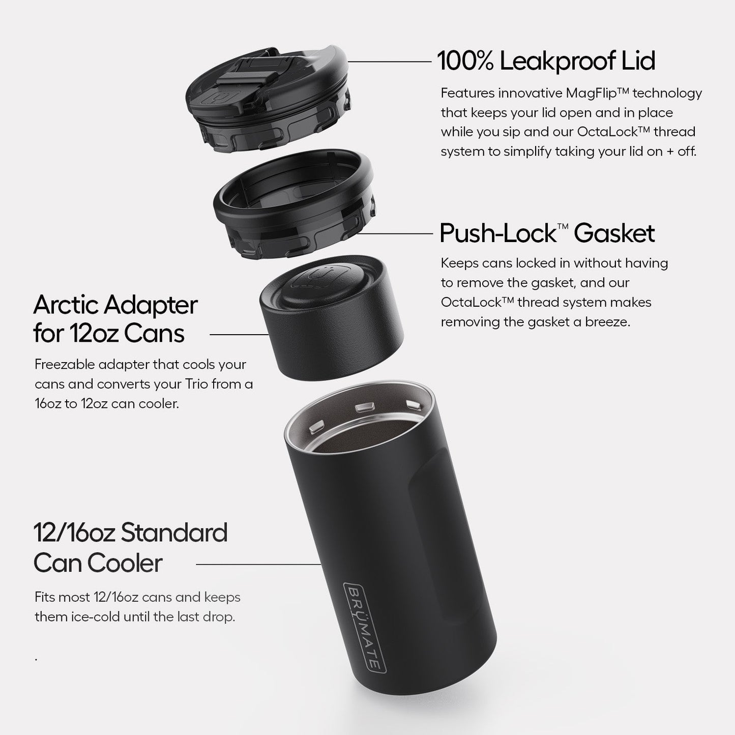 hopsulator-trio-v2-u6 Trio-v2-Alt-Image_1.jpg
